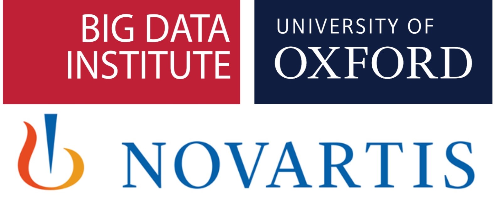 Oxford-Novartis Collaboration